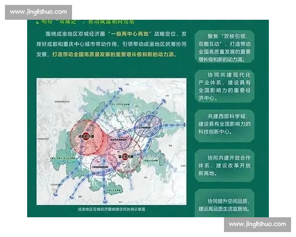 围绕产业布局优化推动区域经济高质量协同发展新格局的战略路径探索